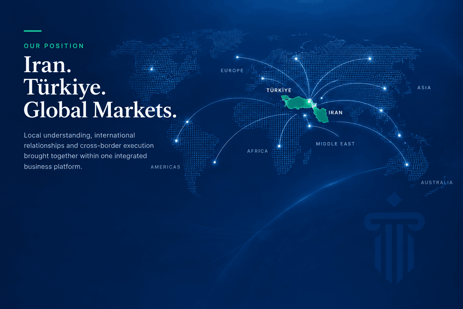 Amitis global network connecting Iran and Türkiye with international markets