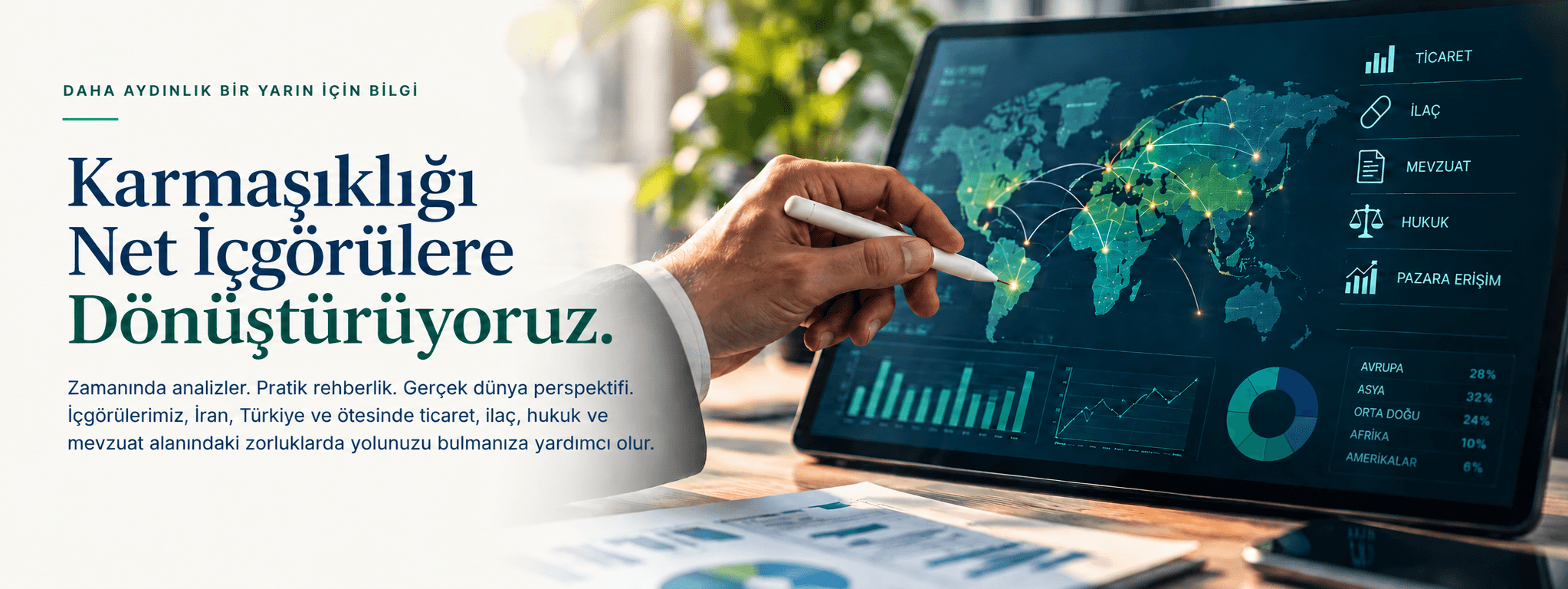Amitis Trade Group Insights