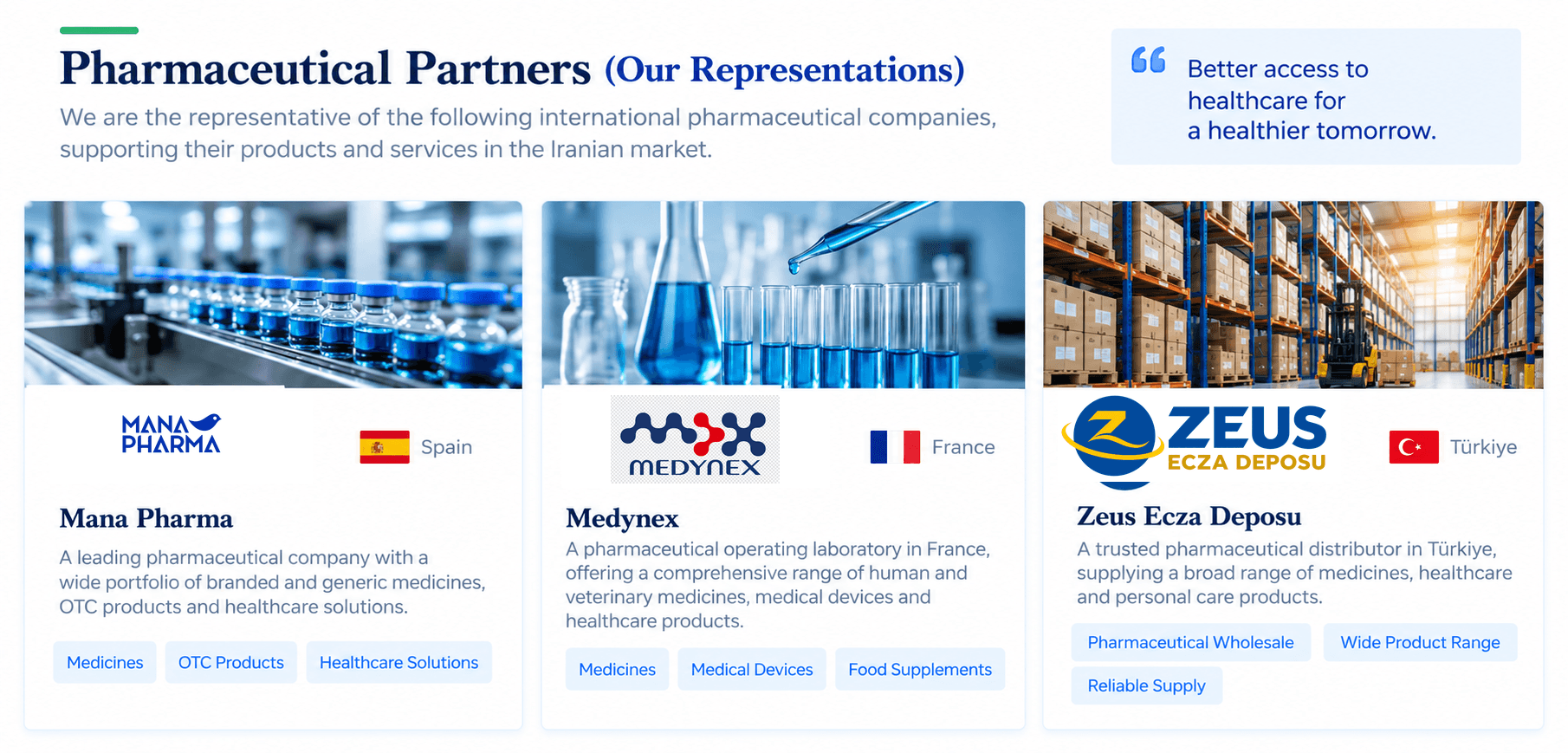 Amitis Pharmaceutical Partners