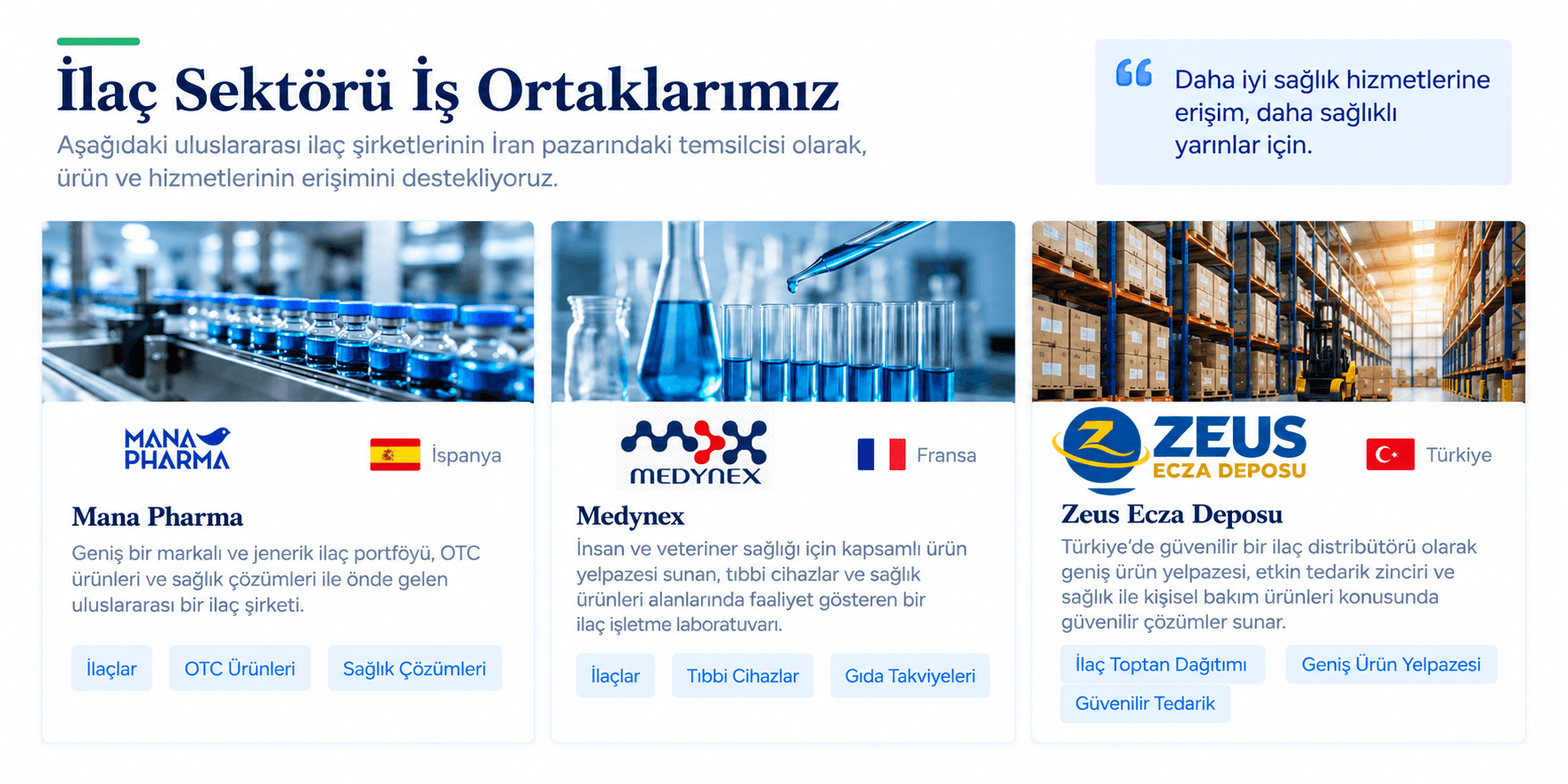 Amitis İlaçceutical Partners
